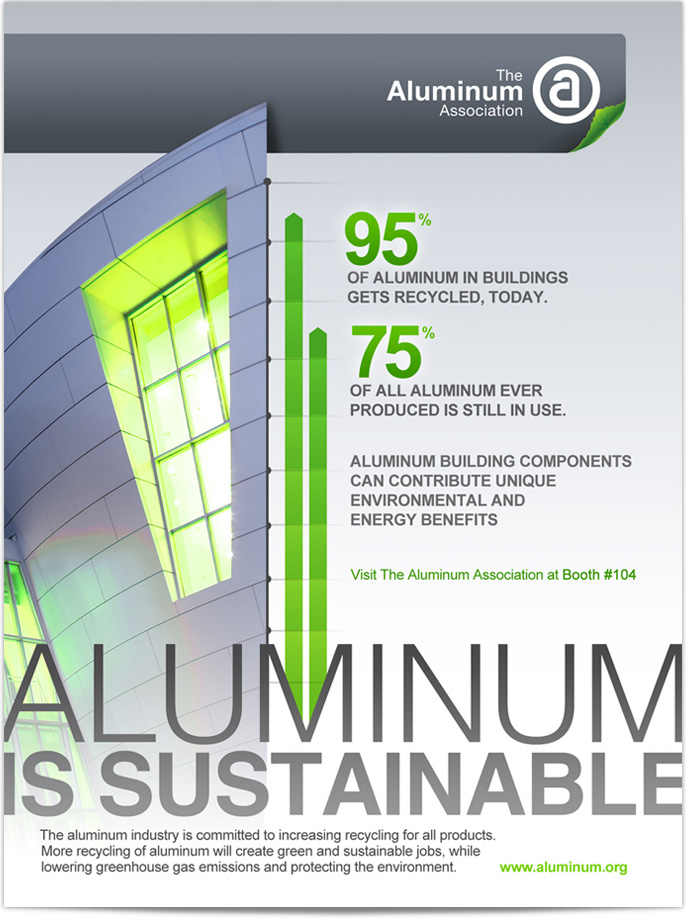 business plan for aluminium company